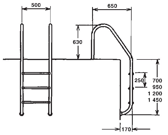 standard-schema